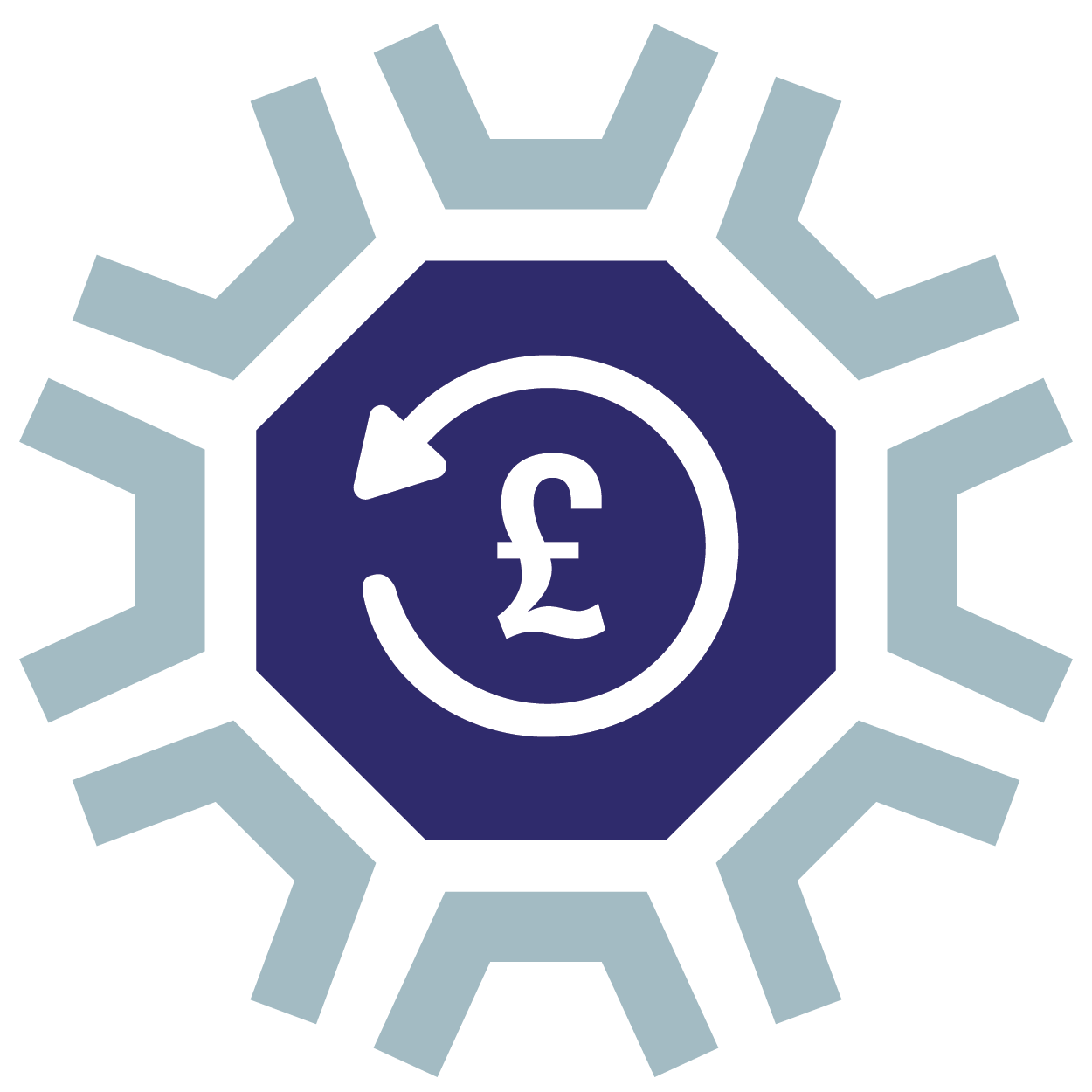 recurring income